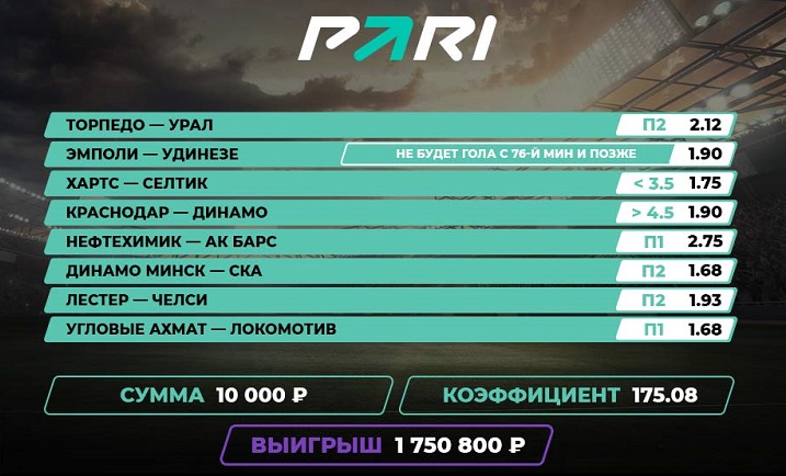 Клиент PARI собрал экспресс на сумму 10 000 рублей и выиграл почти два миллиона рублей