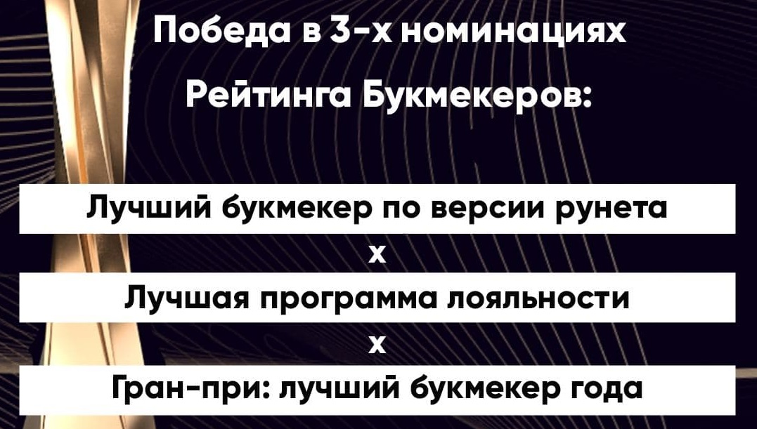 БК Фонбет стал лучшим в трех номинациях Премии РБ 2021