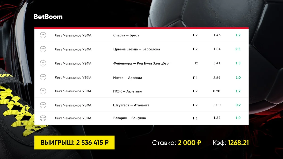 Камбэк «Атлетико» спас экспресс клиента BetBoom на исходы матчей ЛЧ с кэфом 1268