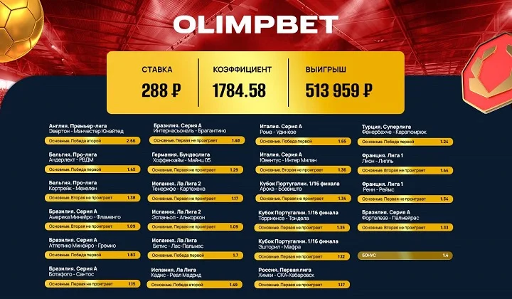 Клиент Olimpbet собрал выигрышный экспресс из 22 событий