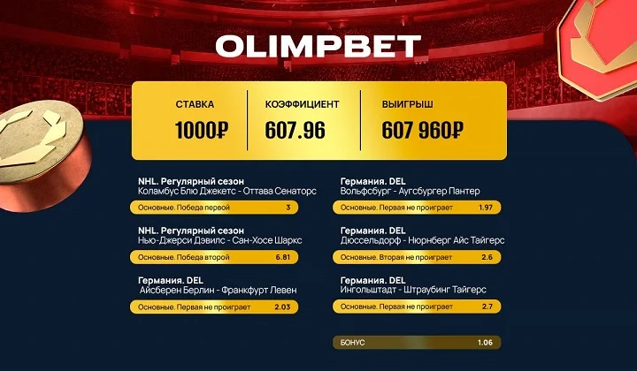 Клиент OLIMPBET выиграл 600 тысяч на хоккейном экспрессе