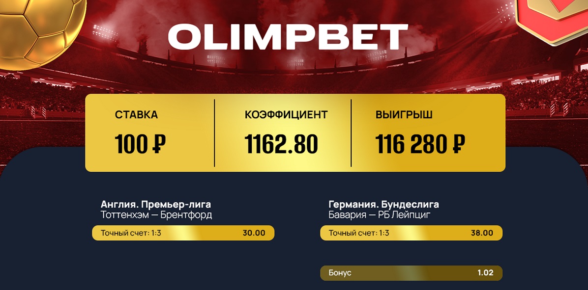 У клиента Olimpbet доехал экспресс с кэфом 1162.80 из ставок на точный счет