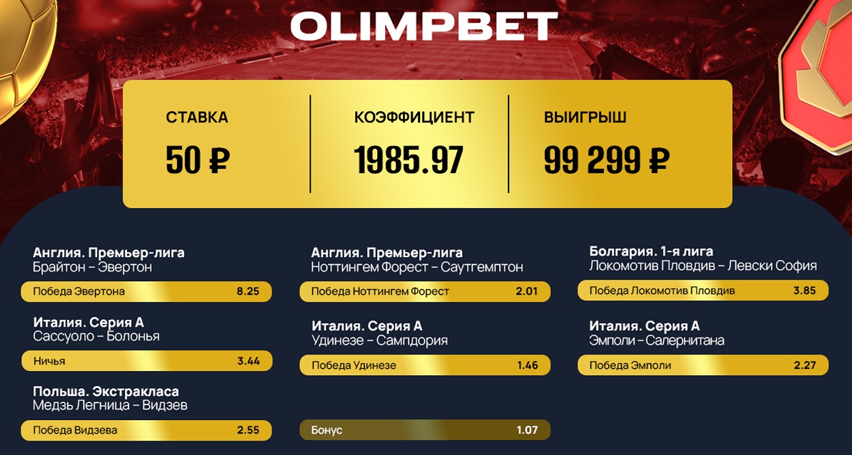 Клиент Olimpbet выиграл почти 100 000 со ставки в 50 рублей