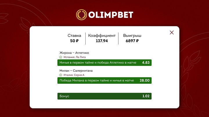 Клиент Olimpbet собрал уникальный экспресс и превратил 50 рублей почти в 7 тысяч