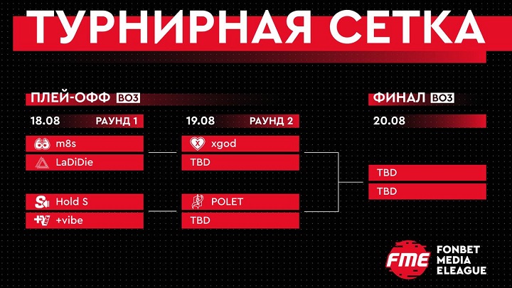 Определился посев в сетке плей-офф FONBET MEDIA ELEAGUE