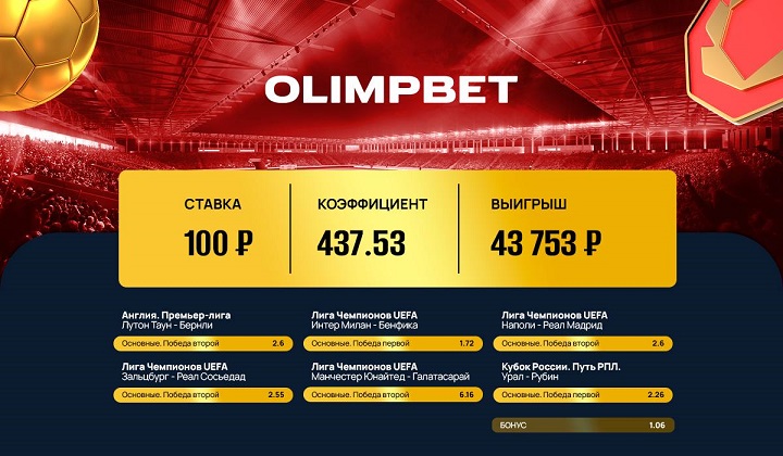 Шок для МЮ — победа для клиента Olimpbet