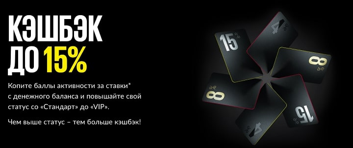 Делай ставки в клубах BetBoom, получай ежедневный кэшбэк до 15% и другие привилегии