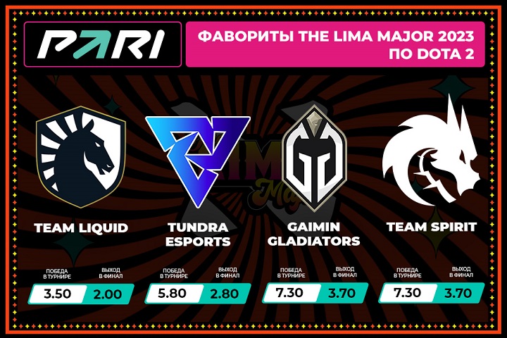 PARI: Team Liquid — главный претендент на чемпионство на The Lima Major по Dota 2