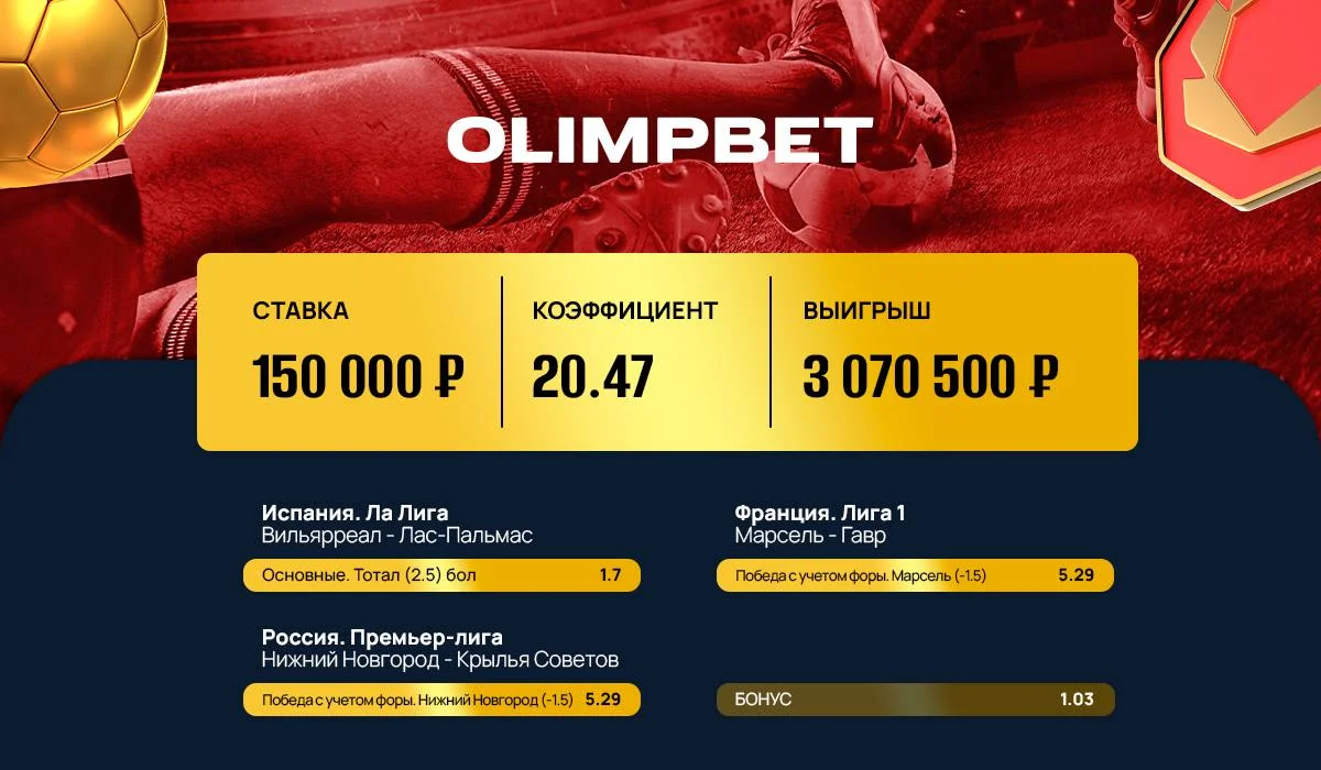 Клиент Olimpbet рискнул 150 000 рублями и выиграл 3 миллиона!