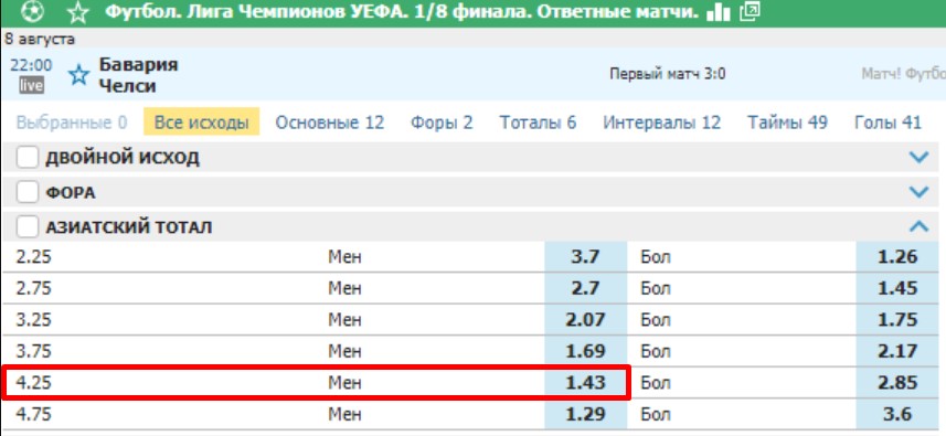 Тотал меньше 4,25