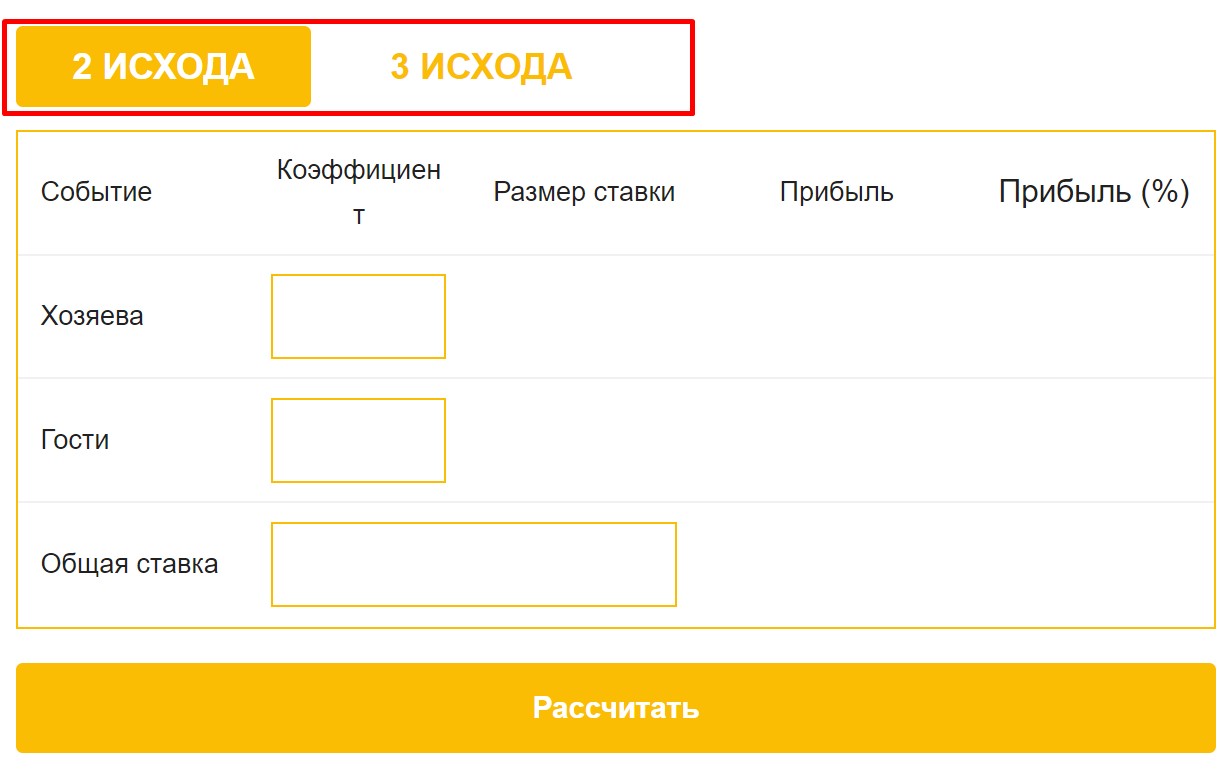 Калькулятор букмекерских вилок