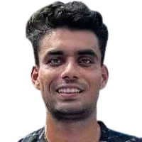 Дигвиджайпратап Сингх