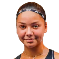 София Костулас